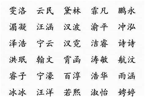 12劃的字屬火|五行属火的字